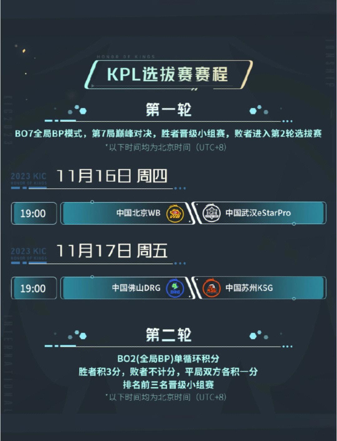 欧冠赛事观赛指南：最佳观看地点与观看技巧的简单介绍