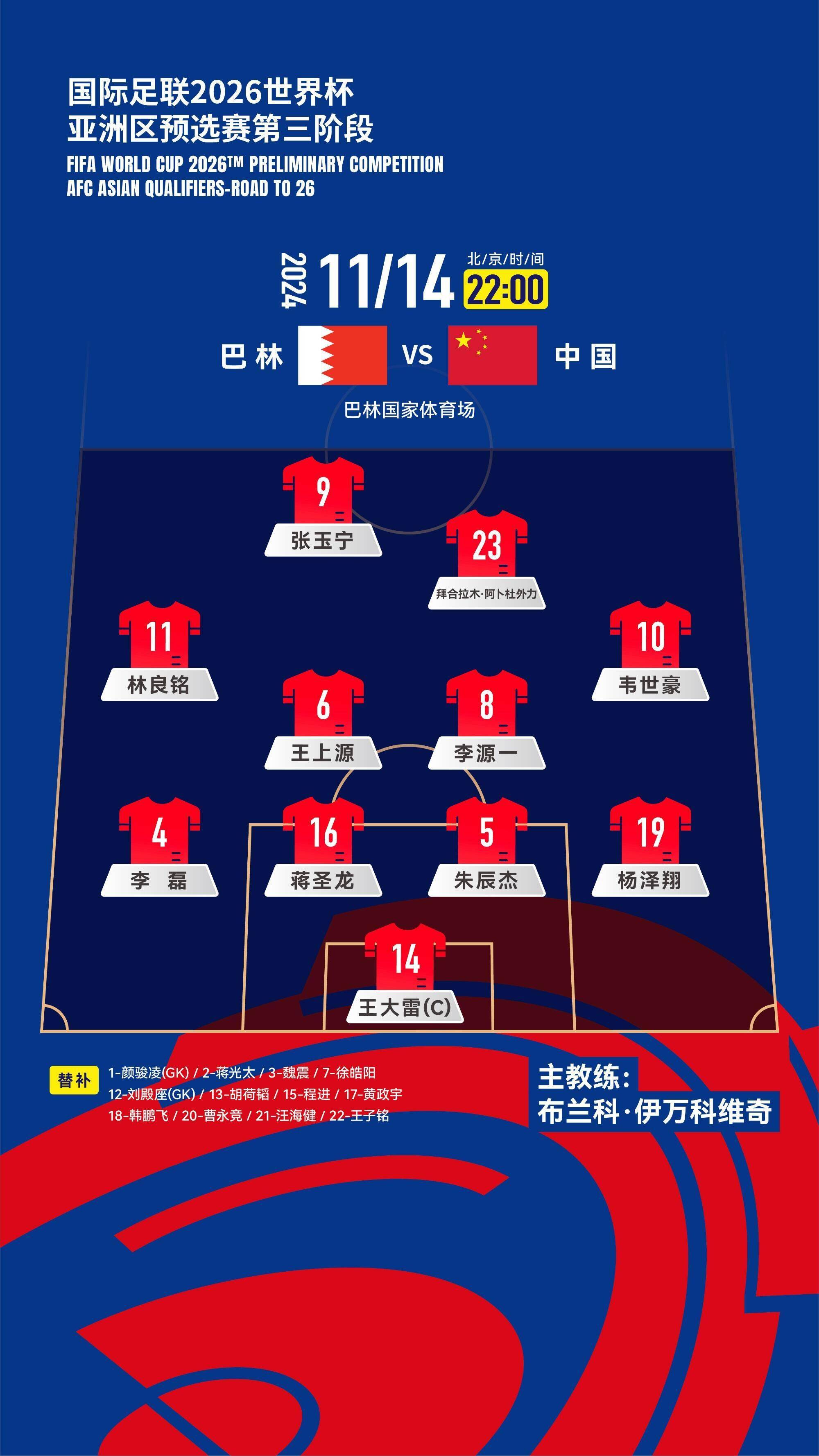 中国足球历史经典战术回顾！