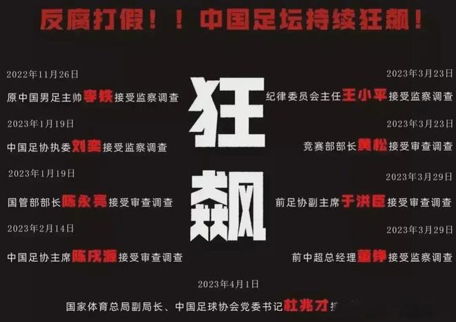 包含李铁事件持续发酵，中国足球反腐风暴！的词条