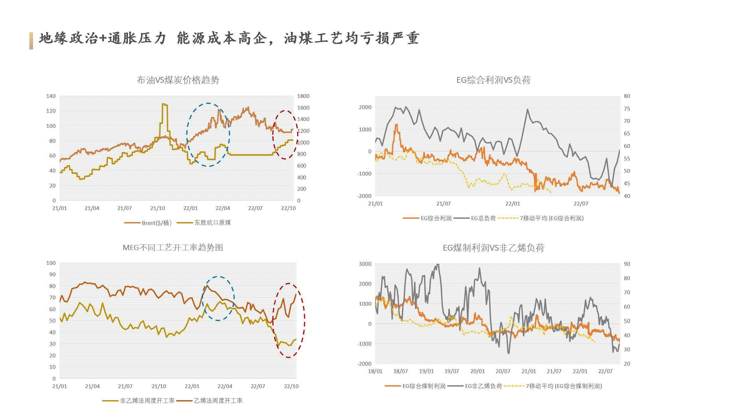 关于联盟新赛季展望！格局如何？的信息