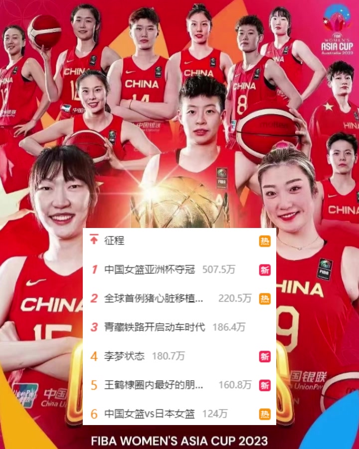 关于中国男篮能否重返亚洲之巅？的信息