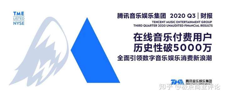联盟收入创新高！商业价值凸显