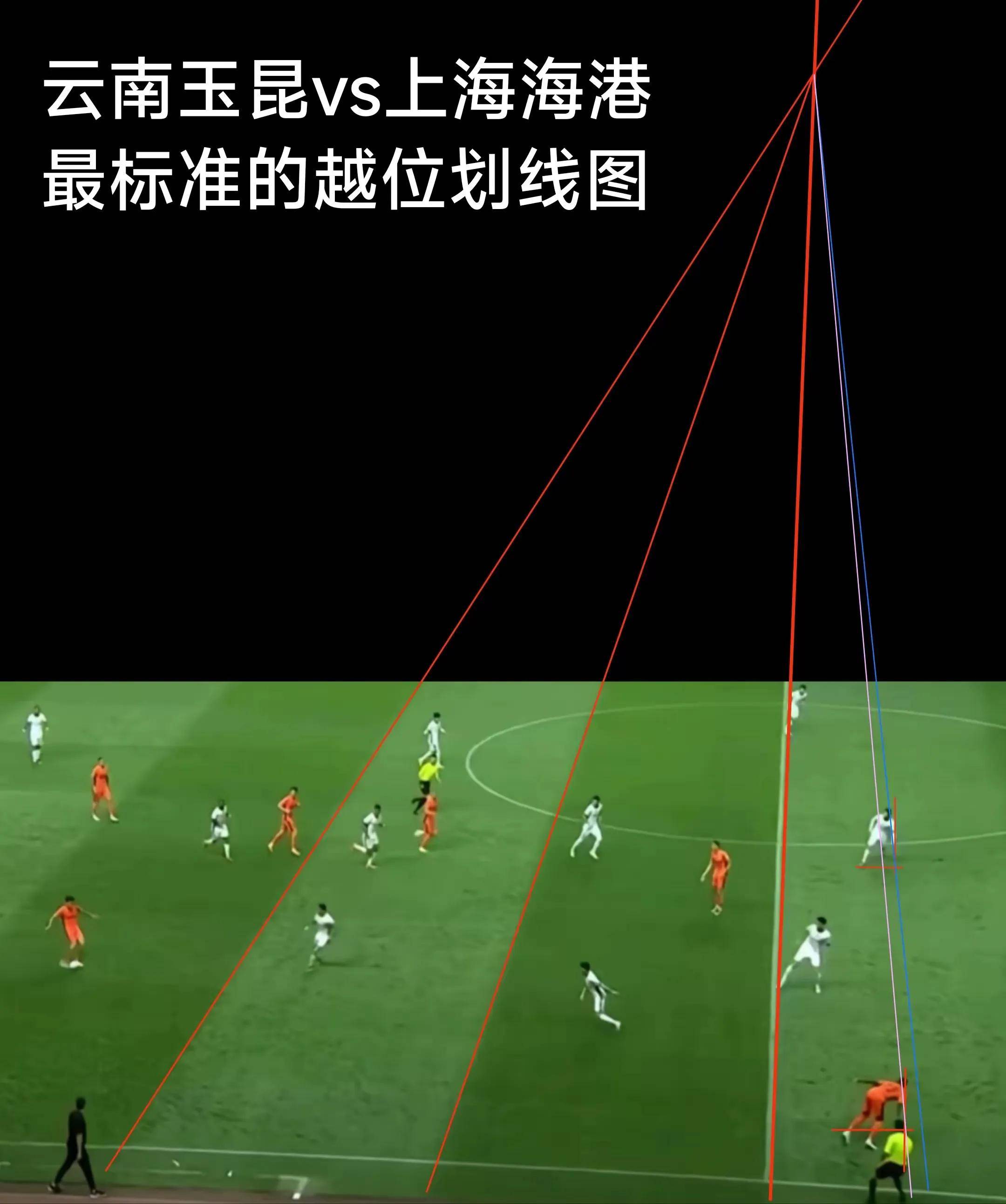 包含中超联赛VAR技术运用，能否减少误判？的词条